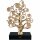 Figur Gustav Klimt - Der Lebensbaum 2023 Limitiert